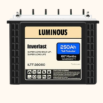 Green and Beige Modern Interior Design Poster (9)